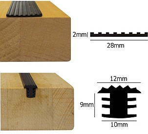 zijn de antislip strip en een antislip