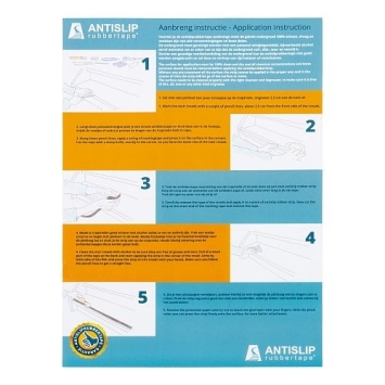 montage instructie antisliprubbertape